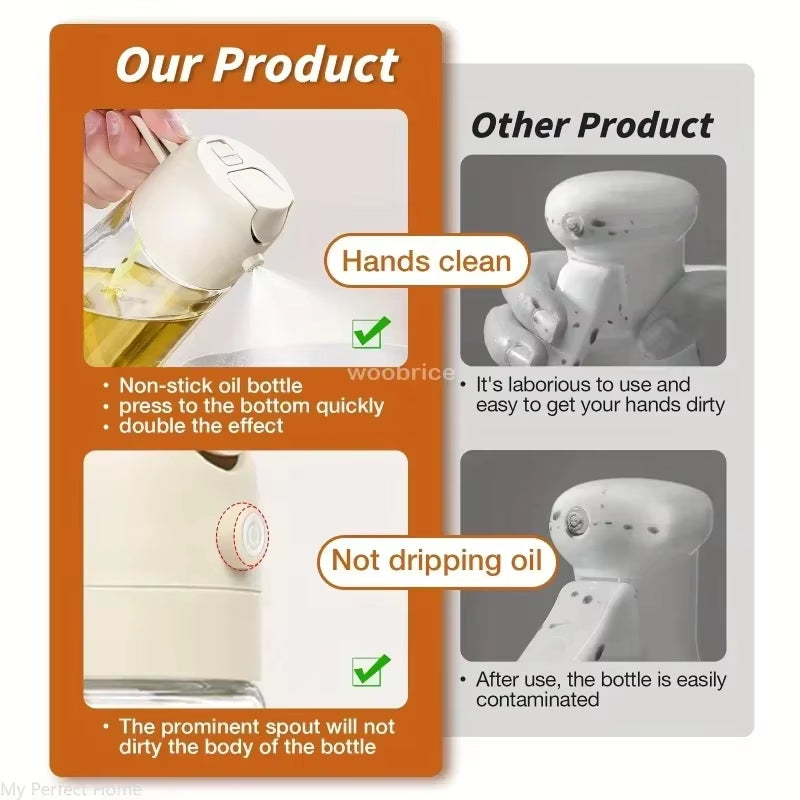 2 in 1 Oil Sprayer And Dispenser